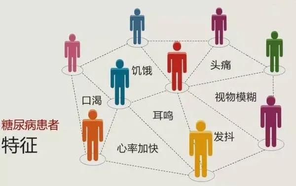 圖片關(guān)鍵詞
